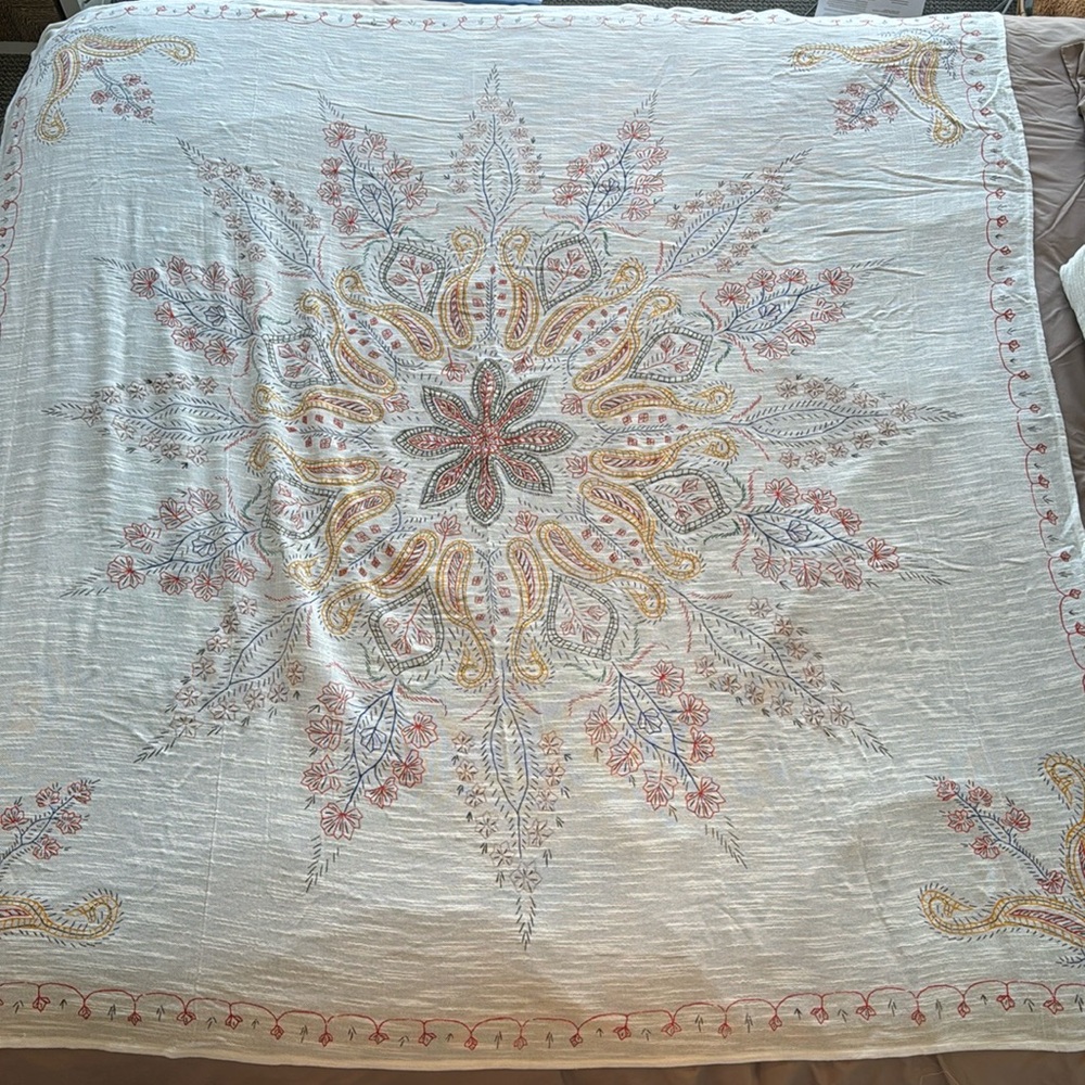 Urban outfitters white mandala tapestry